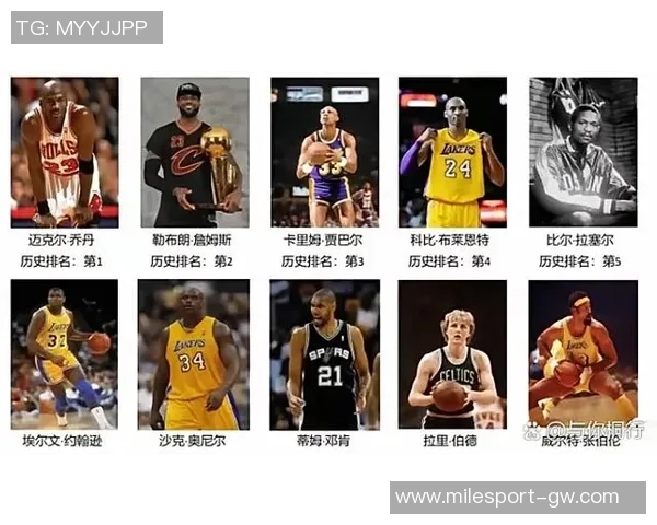 忠诚之心汇聚一城传奇17个赛季名单司机科比邓肯现役仅库里在列