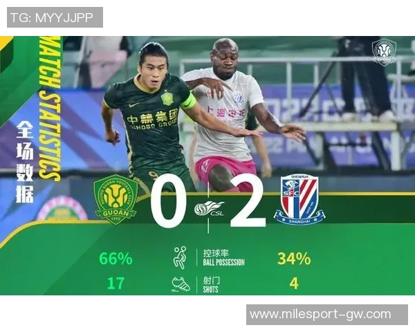 国安本赛季总结:无悔但遗憾明年明确方向全力以赴再出发 国安本赛季总结:无悔但遗憾明年明确方向全力以赴再出发